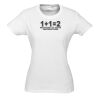 Womens Ice Tee Thumbnail